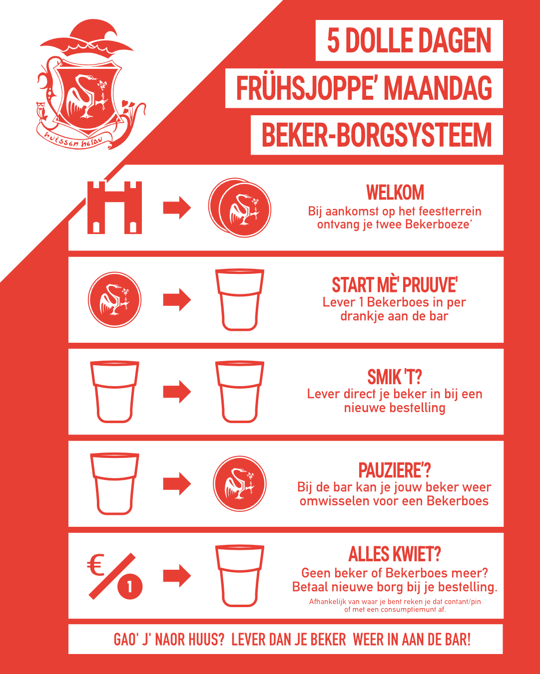 KZH-POST_2026-02-09 – ALLES over Frühsloppe’ 5