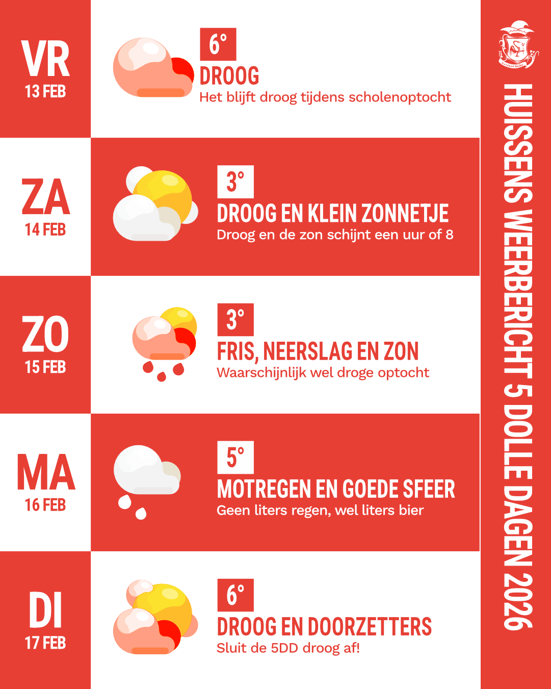 KZH-POST_2026-02-12 – Weer-2
